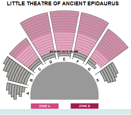 Epidaurus Little Theatre - Seating plan